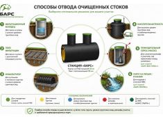 Барс Ультра плюс 17